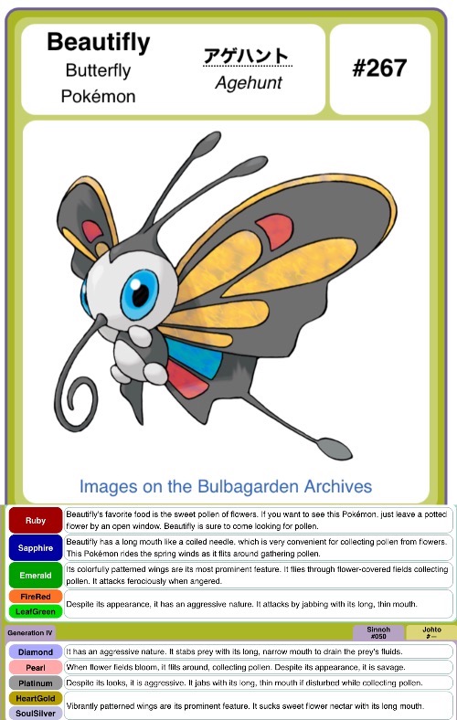 Specifically look at the Firered/Leafgreen, Diamond and Platinum dex entries. | made w/ Imgflip meme maker
