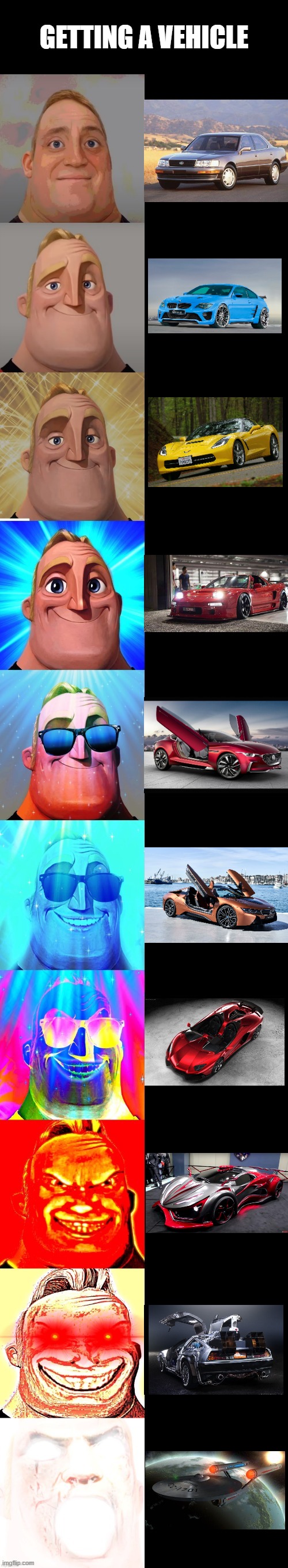getting a vehicle (canny version) | GETTING A VEHICLE | image tagged in mr incredible becoming canny | made w/ Imgflip meme maker