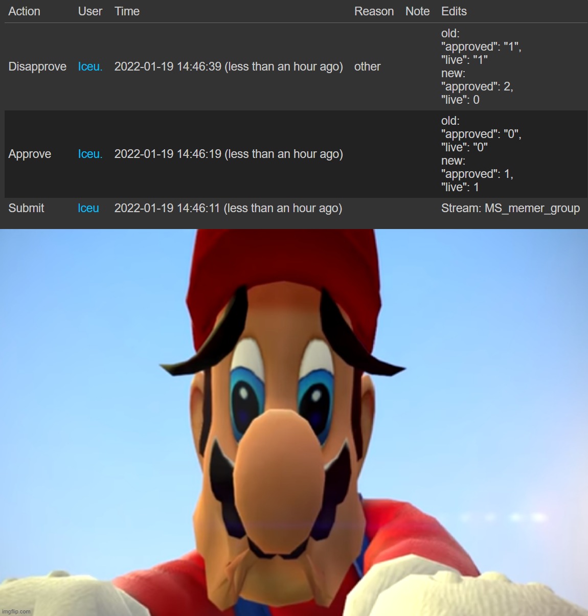 I JUST WANTED TO POST A MEME ICEU!!!!!!!!!!!! | image tagged in sad mario | made w/ Imgflip meme maker