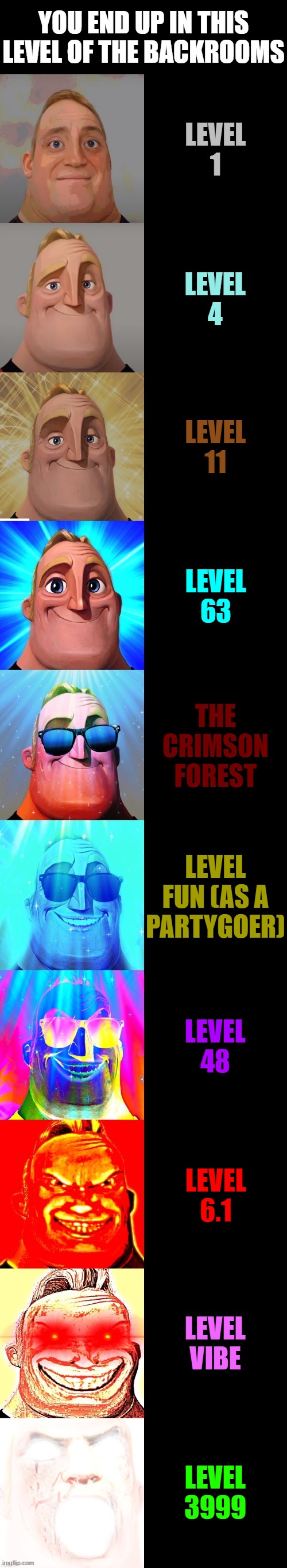 original by ale fabius on yt :/ | YOU END UP IN THIS LEVEL OF THE BACKROOMS; LEVEL 1; LEVEL 4; LEVEL 11; LEVEL 63; THE CRIMSON FOREST; LEVEL FUN (AS A PARTYGOER); LEVEL 48; LEVEL 6.1; LEVEL VIBE; LEVEL 3999 | image tagged in mr incredible becoming canny,the backrooms,memes | made w/ Imgflip meme maker