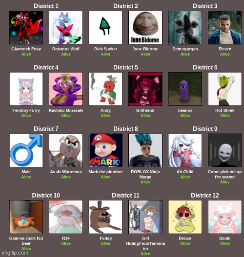 after yoshi gets done with his hunger games, im finally gonna start mine | image tagged in e | made w/ Imgflip meme maker