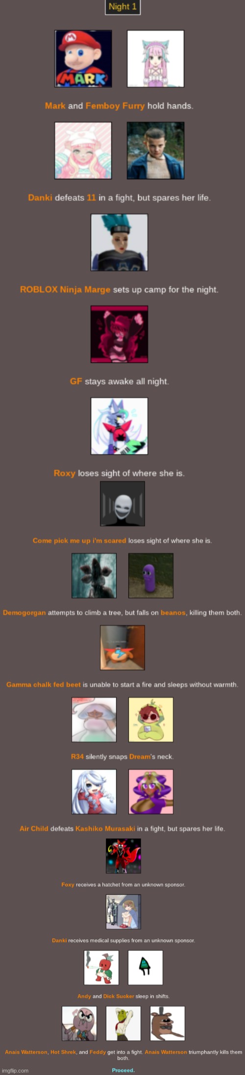 Classic Anais. | image tagged in hunger games | made w/ Imgflip meme maker