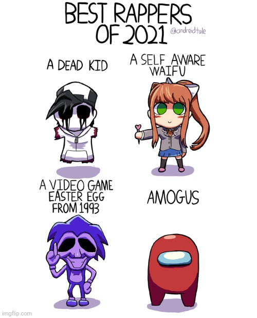 guess who my favorite is :] | made w/ Imgflip meme maker