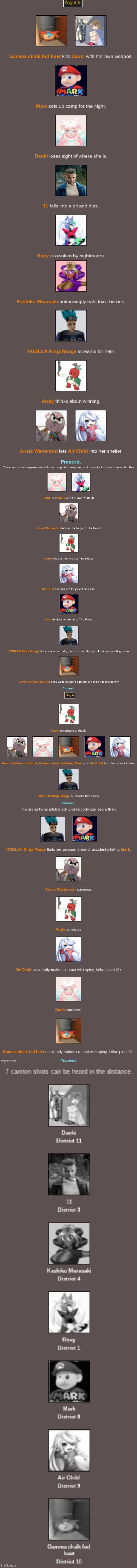 Press F to pay respects to Roxy | image tagged in hunger games | made w/ Imgflip meme maker