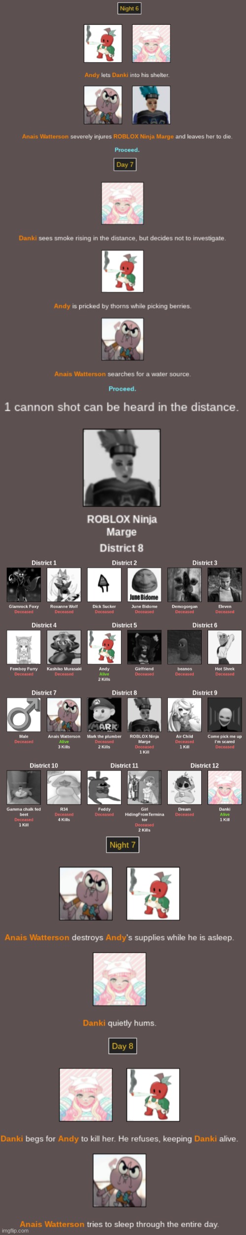 Final 3, who do you think will win? | image tagged in hunger games | made w/ Imgflip meme maker