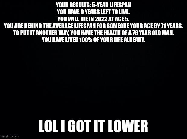 Long life | YOUR RESULTS: 5-YEAR LIFESPAN

YOU HAVE 0 YEARS LEFT TO LIVE.
YOU WILL DIE IN 2022 AT AGE 5.
YOU ARE BEHIND THE AVERAGE LIFESPAN FOR SOMEONE YOUR AGE BY 71 YEARS.
TO PUT IT ANOTHER WAY, YOU HAVE THE HEALTH OF A 76 YEAR OLD MAN.
YOU HAVE LIVED 100% OF YOUR LIFE ALREADY. LOL I GOT IT LOWER | image tagged in black background | made w/ Imgflip meme maker