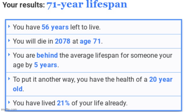 My results. | image tagged in ded | made w/ Imgflip meme maker