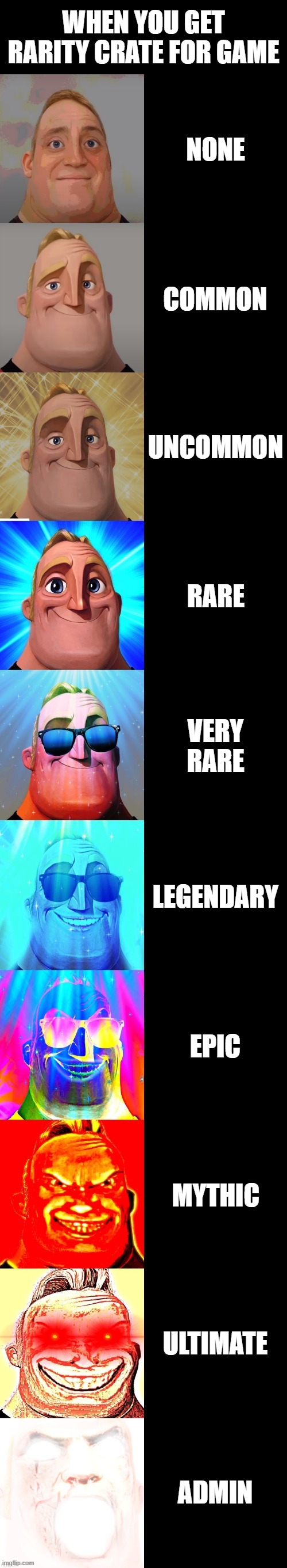 When you get rarity crate for game. | WHEN YOU GET RARITY CRATE FOR GAME; NONE; COMMON; UNCOMMON; RARE; VERY RARE; LEGENDARY; EPIC; MYTHIC; ULTIMATE; ADMIN | image tagged in mr incredible becoming canny | made w/ Imgflip meme maker