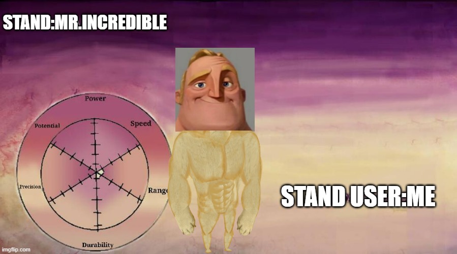 POV:YOU GET A STAND | STAND:MR.INCREDIBLE; STAND USER:ME | image tagged in jojo stand | made w/ Imgflip meme maker