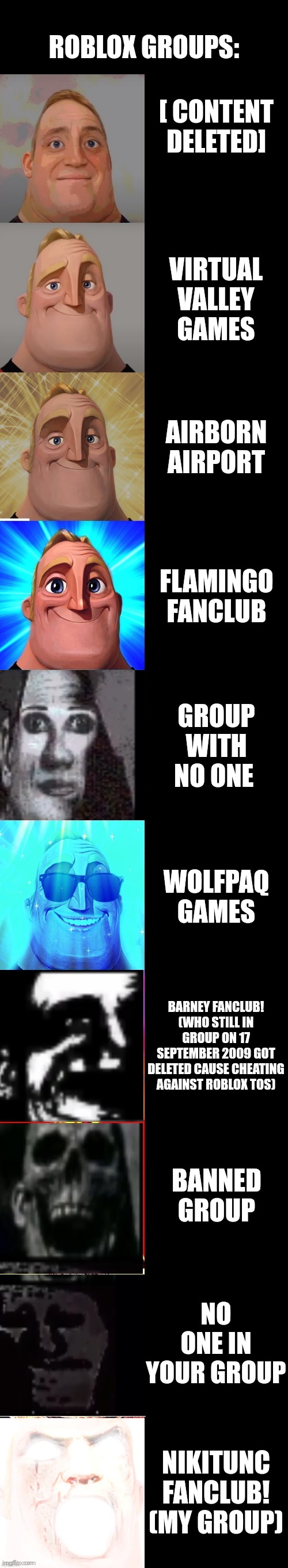 mr incredible becoming canny | ROBLOX GROUPS:; [ CONTENT DELETED]; VIRTUAL VALLEY GAMES; AIRBORN AIRPORT; FLAMINGO FANCLUB; GROUP WITH NO ONE; WOLFPAQ GAMES; BARNEY FANCLUB! (WHO STILL IN GROUP ON 17 SEPTEMBER 2009 GOT DELETED CAUSE CHEATING AGAINST ROBLOX TOS); BANNED GROUP; NO ONE IN YOUR GROUP; NIKITUNC FANCLUB! (MY GROUP) | image tagged in mr incredible becoming canny | made w/ Imgflip meme maker