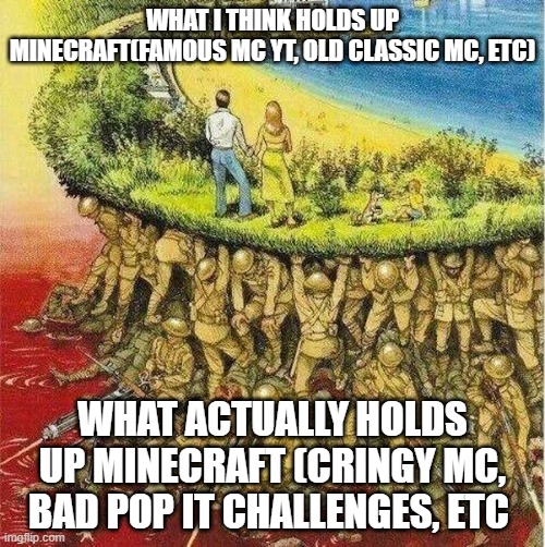 blocky title | WHAT I THINK HOLDS UP MINECRAFT(FAMOUS MC YT, OLD CLASSIC MC, ETC); WHAT ACTUALLY HOLDS UP MINECRAFT (CRINGY MC, BAD POP IT CHALLENGES, ETC | image tagged in soldiers hold up society,minecraft | made w/ Imgflip meme maker