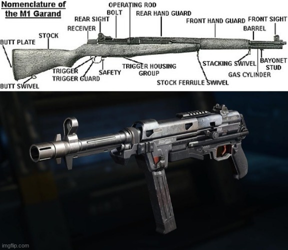best 2 guns from ww2 i think | image tagged in ww2 | made w/ Imgflip meme maker