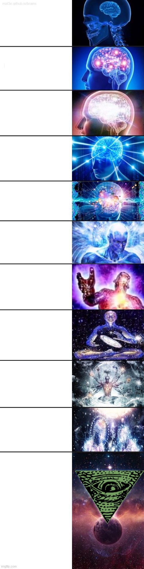 Expanding Brain (FULL VERSION) | image tagged in expanding brain full version | made w/ Imgflip meme maker