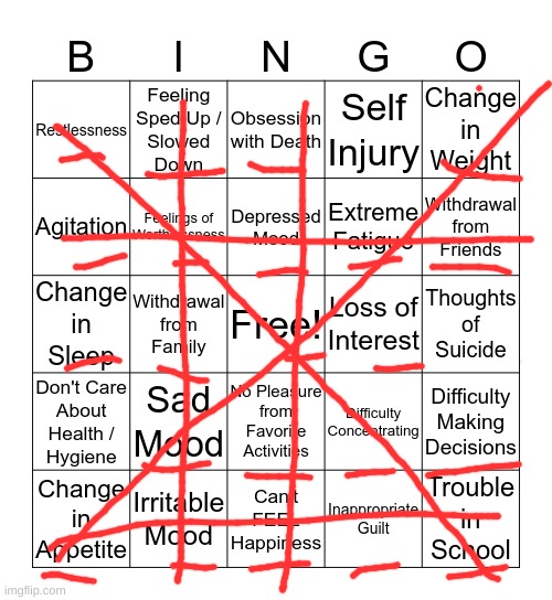depression bingo... oh no | image tagged in depression bingo 1 | made w/ Imgflip meme maker