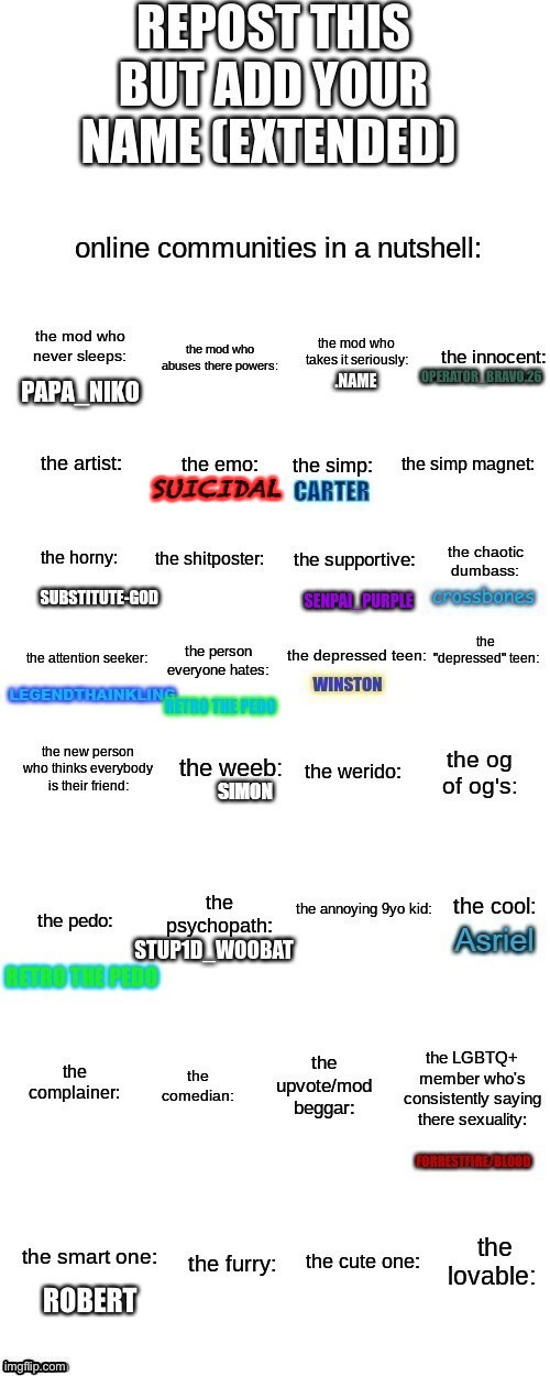 SUICIDAL | image tagged in boardroom meeting suggestion | made w/ Imgflip meme maker