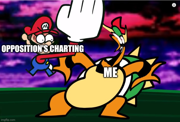 A meme about Bambi's Purgatory | OPPOSITION'S CHARTING; ME | image tagged in something about super mario 64 slap | made w/ Imgflip meme maker