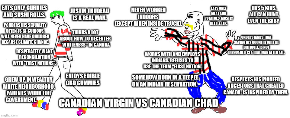 Canadian Virgin vs Canadian chad | HAS 5 KIDS. ALL CAN HUNT, EVEN THE BABY; JUSTIN TRUDEAU IS A REAL MAN. EATS ONLY MEAT AND POTATOES, MOSTLY DEER & ELK. NEVER WORKED INDOORS 
(EXCEPT WHEN INSIDE TRUCK). EATS ONLY CURRIES AND SUSHI ROLLS. PONDERS HIS SEXUALITY OFTEN-IS BI-CURIOUS. WILL NEVER HAVE CHILDREN BECAUSE CLIMATE CHANGE. THINKS A LOT ABOUT HOW TO DECENTER "WHITENESS" IN CANADA; UNDERSTANDS THAT SAVING HIS COUNTRY WILL BE DIFFICULT. IS NOT DISSUADED-IS A REAL MAN AFTER ALL. DESPERATELY WANT RECONCILIATION WITH "FIRST NATIONS". WORKS WITH AND EMPLOYS INDIANS. REFUSES TO USE THE TERM "FIRST NATION. ENJOYS EDIBLE CBD GUMMIES; SOMEHOW BORN IN A TEEPEE ON AN INDIAN RESERVATION. RESPECTS HIS PIONEER ANCESTORS THAT CREATED CANADA. IS INSPIRED BY THEM. GREW UP IN WEALTHY WHITE NEIGHBORHOOD, PARENTS WORK FOR GOVERNMENT. CANADIAN VIRGIN VS CANADIAN CHAD | image tagged in virgin vs chad | made w/ Imgflip meme maker