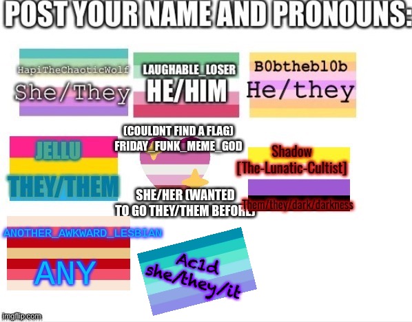 Ac1d
she/they/it | made w/ Imgflip meme maker