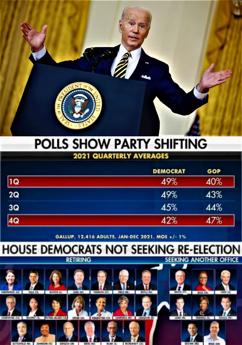 High Quality Biden helps the GOP polls Blank Meme Template