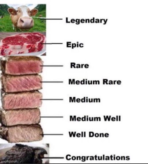 fuck zodiacs, how do you like your meat? | made w/ Imgflip meme maker