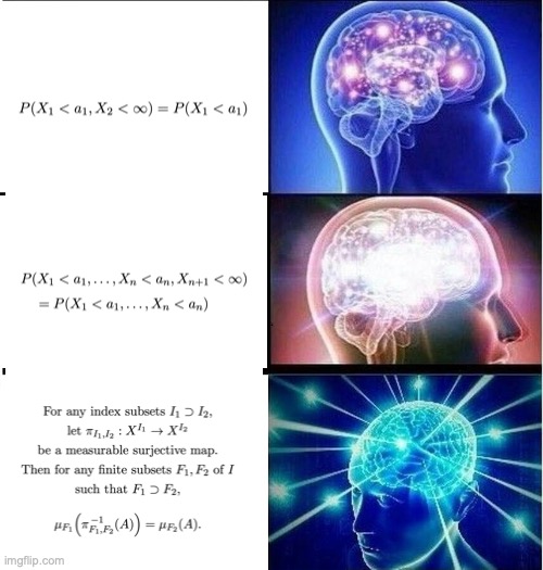 Expanding brain 3 panels | image tagged in expanding brain 3 panels | made w/ Imgflip meme maker