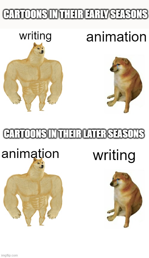 CARTOONS IN THEIR EARLY SEASONS; writing; animation; CARTOONS IN THEIR LATER SEASONS; animation; writing | image tagged in memes,buff doge vs cheems | made w/ Imgflip meme maker