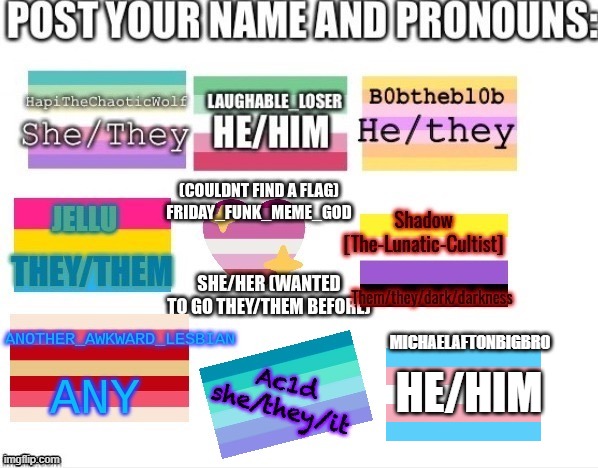 HE/HIM; MICHAELAFTONBIGBRO | made w/ Imgflip meme maker