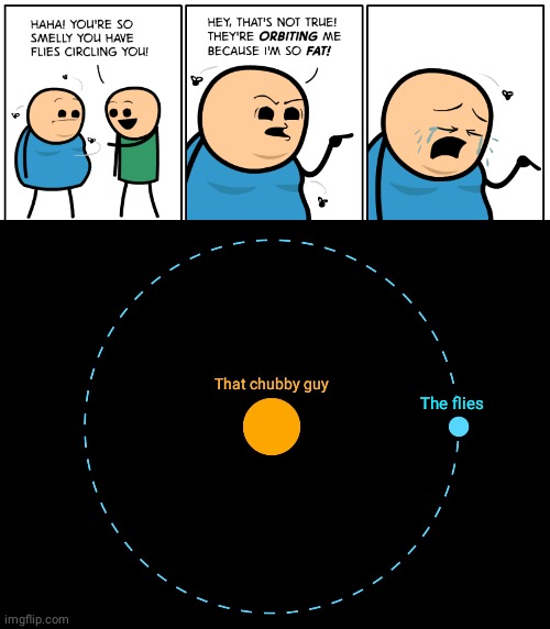 Flies | That chubby guy; The flies | image tagged in orbit,flies,cyanide and happiness,comics/cartoons,comics,memes | made w/ Imgflip meme maker