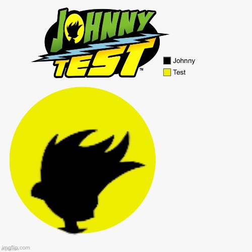 Johnny Test | image tagged in memes,johnny test,charts,pie charts,teletoon,cartoon network | made w/ Imgflip meme maker