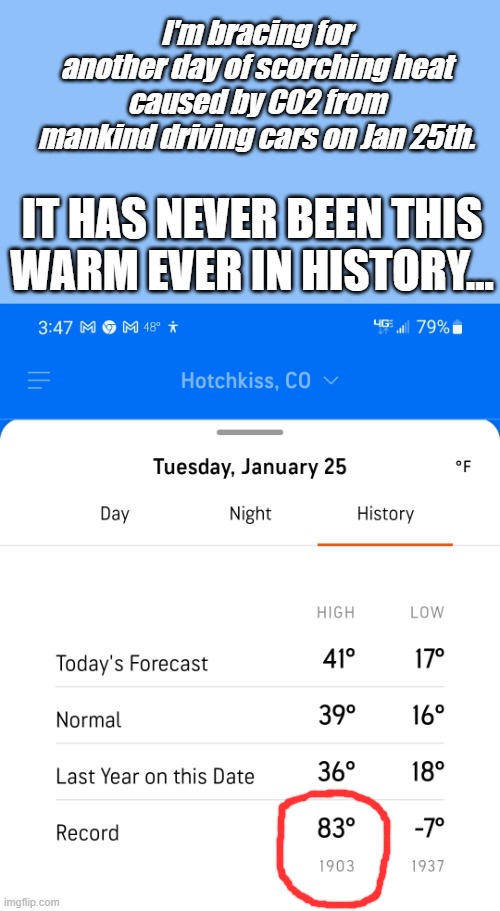 Oh yeah, I beleive in climate change. It hasn't been this hot since 1903. | I'm bracing for another day of scorching heat caused by CO2 from mankind driving cars on Jan 25th. IT HAS NEVER BEEN THIS WARM EVER IN HISTORY... | made w/ Imgflip meme maker