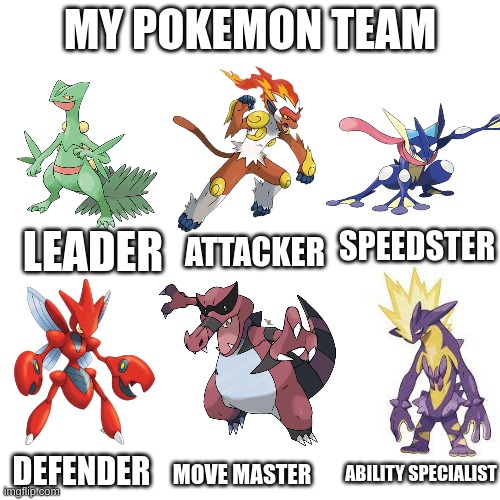 I Chose 2 Different Dark Types For Extra Coverage Against Psychic Pokemon | MY POKEMON TEAM; SPEEDSTER; ATTACKER; LEADER; ABILITY SPECIALIST; MOVE MASTER; DEFENDER | image tagged in blank transparent square,pokemon,team | made w/ Imgflip meme maker