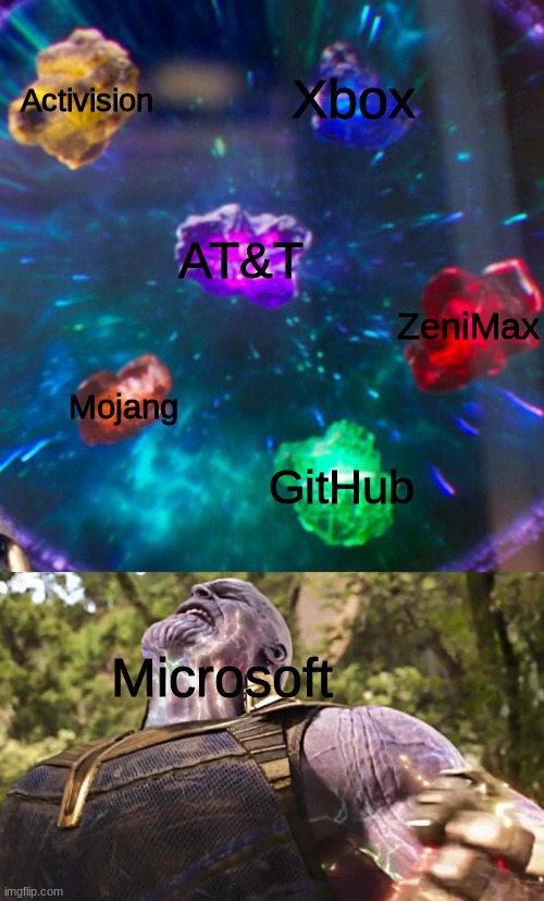 Image Title | Activision; Xbox; AT&T; ZeniMax; Mojang; GitHub; Microsoft | image tagged in thanos infinity stones,image title,creative title here,barney will eat all of your delectable biscuits,micro,soft | made w/ Imgflip meme maker
