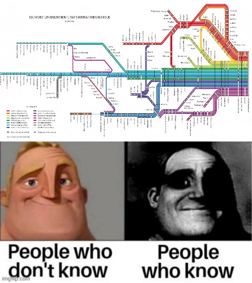 South Western Railway that map at London Waterloo station | image tagged in people who don't know / people who know meme,memes | made w/ Imgflip meme maker