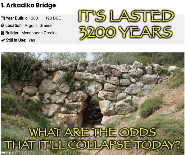 The oldest bridge in the world? | IT'S LASTED 3200 YEARS; WHAT ARE THE ODDS THAT IT'LL COLLAPSE TODAY? | image tagged in greece,history,bridge,ancient | made w/ Imgflip meme maker