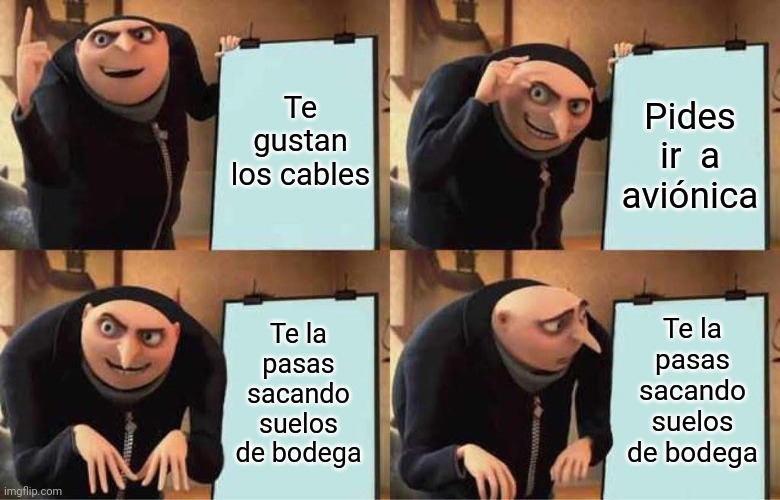 Baia | Te gustan los cables; Pides ir  a aviónica; Te la pasas sacando suelos de bodega; Te la pasas sacando suelos de bodega | image tagged in gru board,tma,aircraft,aircraftmaintenance | made w/ Imgflip meme maker