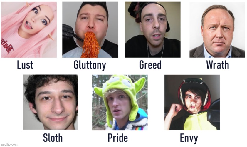 The 7 Deadly Sinners of Youtube | made w/ Imgflip meme maker