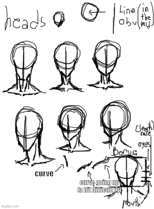 heads | curve; curve going up
(a bit difficult ig) | image tagged in blank,drawing | made w/ Imgflip meme maker