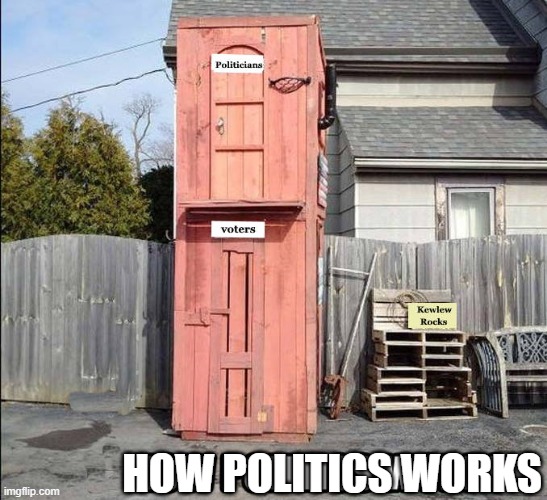 how politics works | HOW POLITICS WORKS | image tagged in politics lol,how it works | made w/ Imgflip meme maker