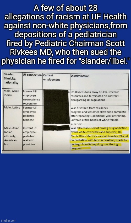 Racism at UF Health | A few of about 28 allegations of racism at UF Health against non-white physicians,from depositions of a pediatrician fired by Pediatric Chairman Scott Rivkees MD, who then sued the physician he fired for "slander/libel." | made w/ Imgflip meme maker