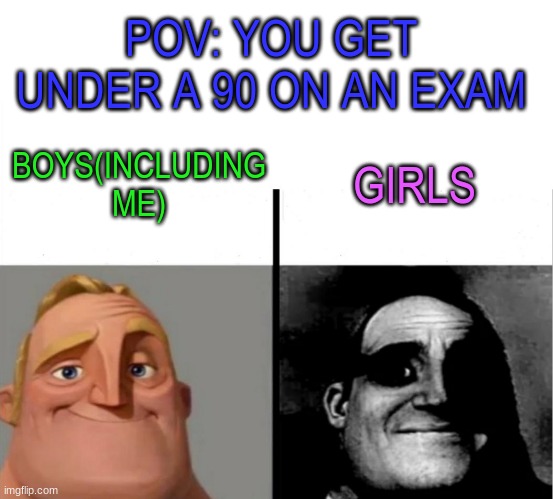 Teacher's Copy | POV: YOU GET UNDER A 90 ON AN EXAM; GIRLS; BOYS(INCLUDING ME) | image tagged in teacher's copy | made w/ Imgflip meme maker