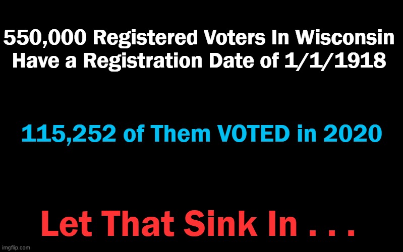 Who believes that the 2020 election wasn't rife with fraud? | 550,000 Registered Voters In Wisconsin 
Have a Registration Date of 1/1/1918; 115,252 of Them VOTED in 2020; Let That Sink In . . . | image tagged in politics,election 2020,election fraud,stolen,vote fraud,disgusting | made w/ Imgflip meme maker