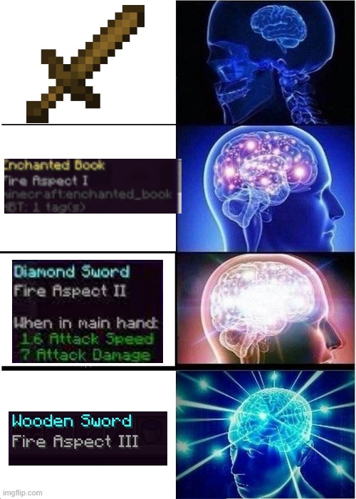 Expanding Brain | image tagged in memes,expanding brain | made w/ Imgflip meme maker