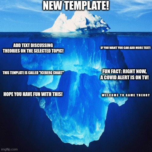 Iceberg Chart | NEW TEMPLATE! ADD TEXT DISCUSSING THEORIES ON THE SELECTED TOPIC! IF YOU WANT YOU CAN ADD MORE TEXT! FUN FACT: RIGHT NOW, A COVID ALERT IS ON TV! THIS TEMPLATE IS CALLED "ICEBERG CHART"; HOPE YOU HAVE FUN WITH THIS! W E L C O M E   T O   G A M E   T H E O R Y | image tagged in iceberg chart | made w/ Imgflip meme maker
