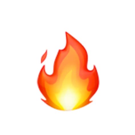 High Quality Fire Emoji Blank Meme Template