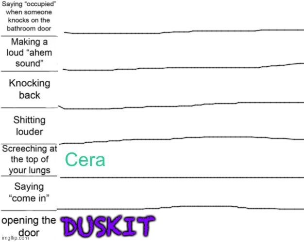 Enter | DUSKIT | made w/ Imgflip meme maker