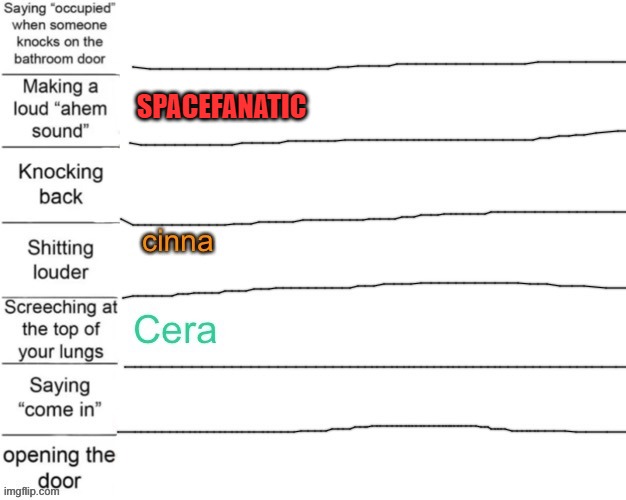 SPACEFANATIC | made w/ Imgflip meme maker