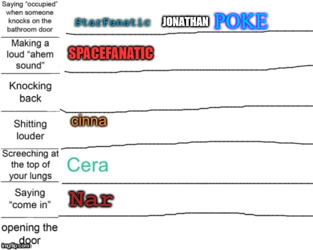 POKE | made w/ Imgflip meme maker