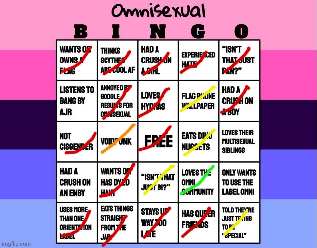 [Color key-red:100% true as it is. Orange:Ig? Green:on imgflip. Yellow:in the past though.] I got bored... | image tagged in omnisexual bingo | made w/ Imgflip meme maker