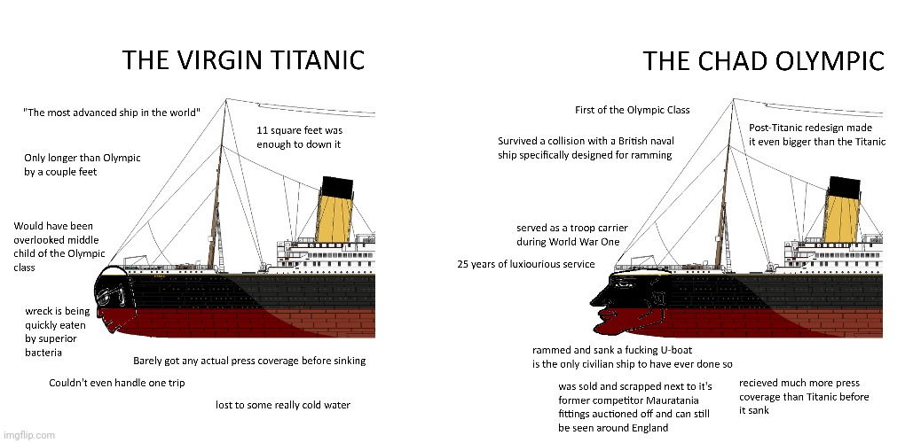 Virgin Titanic VS Chad Olympic | image tagged in titanic,reposts,repost | made w/ Imgflip meme maker