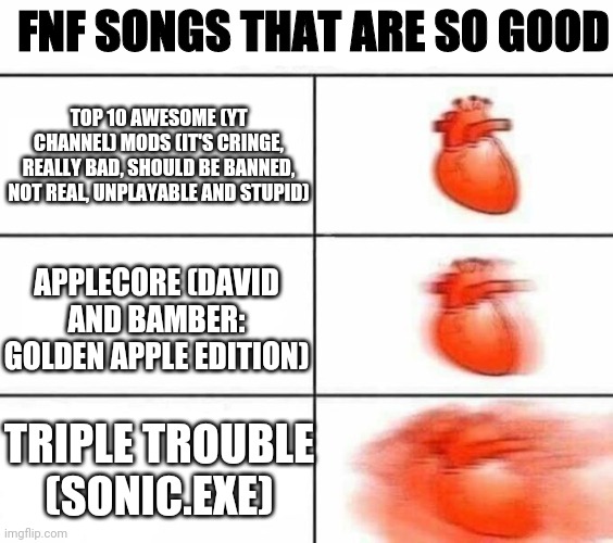 I like triple trouble alot | FNF SONGS THAT ARE SO GOOD; TOP 10 AWESOME (YT CHANNEL) MODS (IT'S CRINGE, REALLY BAD, SHOULD BE BANNED, NOT REAL, UNPLAYABLE AND STUPID); APPLECORE (DAVID AND BAMBER: GOLDEN APPLE EDITION); TRIPLE TROUBLE (SONIC.EXE) | image tagged in my heart blank | made w/ Imgflip meme maker